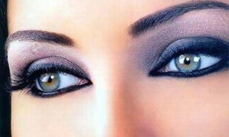 Характеристики людей по цвету глаз