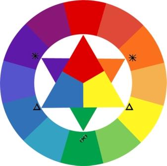 Основные цвета и их особенности