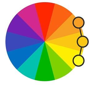 Выбор цветовой палитры для оформления в веб-дизайне